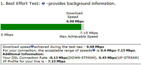 bt - speed test after 11pm