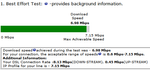 bt - speed test after 11pm