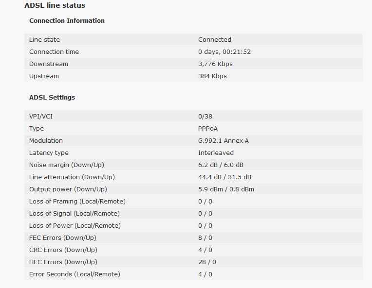 july132011 adsl stats.PNG