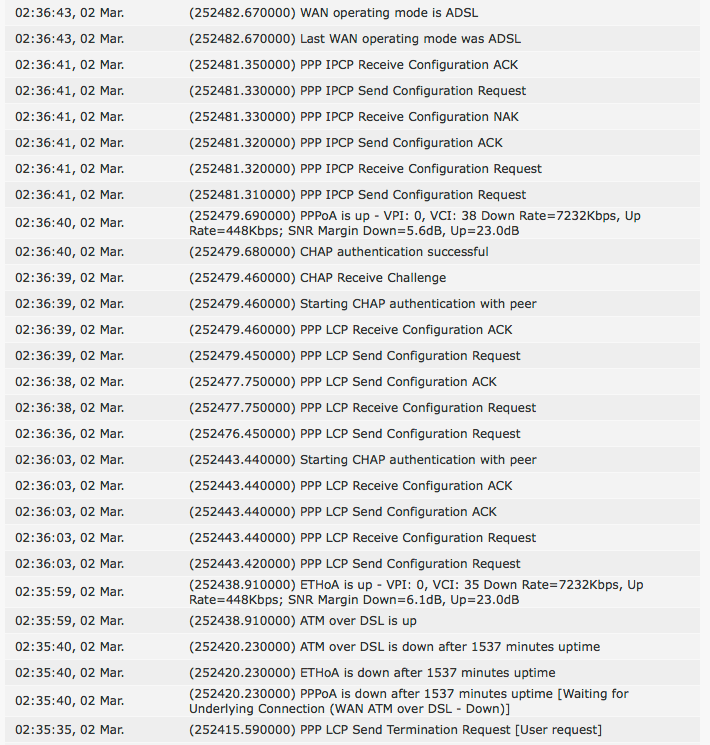 Screen Shot 2015-03-07 at 12.18.16.png