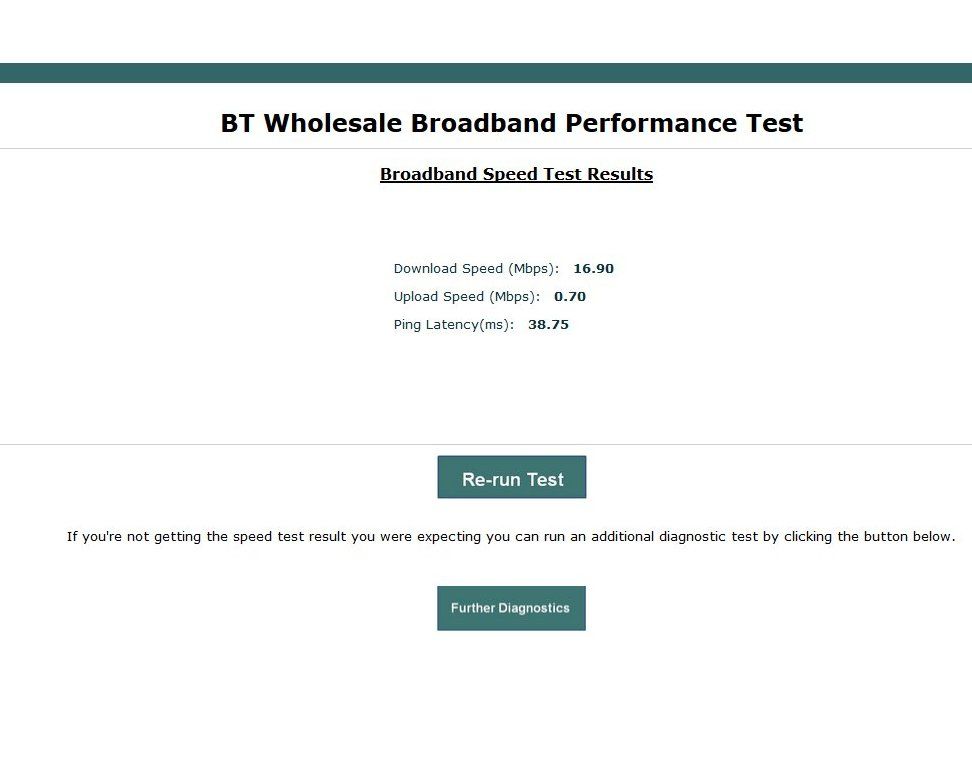 bb speed