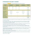 Broadband Checker