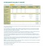 Broadband Checker