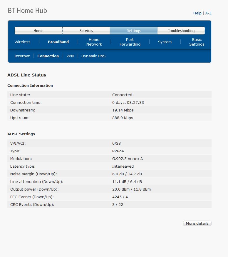 BT Broadband Checker Wrong! - BT Community