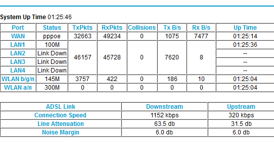 stats.PNG
