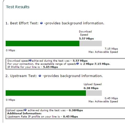 BTSpeed.jpg