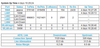 Router Stats 18 March.png