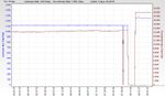 RSHub-Max Data Rate-20150319-084854.jpg