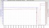 RSHub-Max Data Rate-20150319-084854.jpg