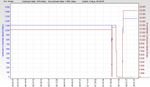 RSHub-ConnectionSpeed-20150319-084854.jpg