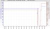 RSHub-ConnectionSpeed-20150319-084854.jpg