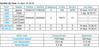 Router Stats 24 March.png