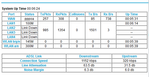 Router Stats 25 March.png