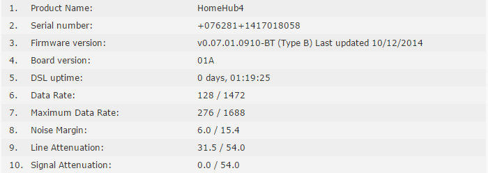 NEW STATS.png