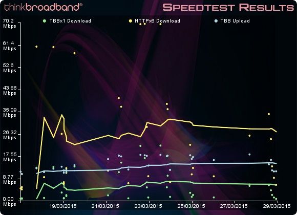 142766493231858634685-graph.jpg
