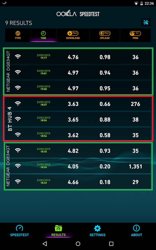 speed_compa.png