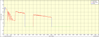 SNRpertone-2015-03-31-12.58.58.png