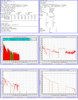 line_stats-P-20150403-2200.png