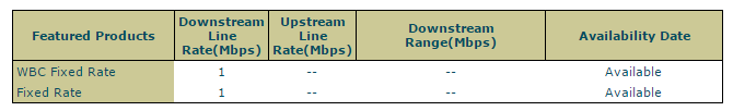 btwholesale-com-includes-adsl.PNG