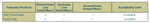 btwholesale-com-includes-adsl.PNG