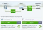 BT Diagnostics Speed Test