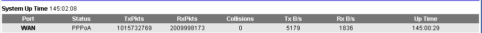 uptime.png