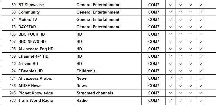 COM7channels.jpg