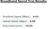 Wholesale Speed Test