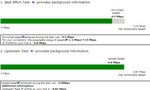 Further Diagnostics Test