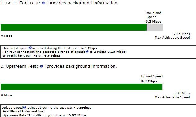 BT Diagnostic Test