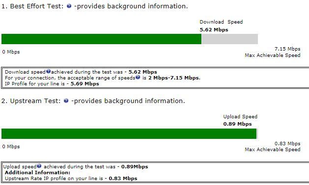 Further Diagnostic Test