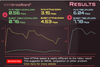 Speedtest 19.04.2015.png