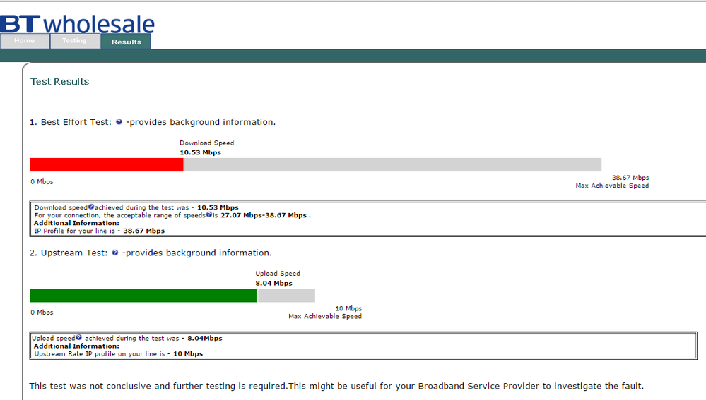 Speedtest 22.04.2015.png