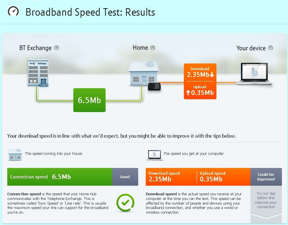 btadsl.jpg
