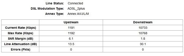 adsl.jpg