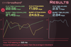 Speedtest 25.04.2015.png