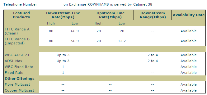 Exchangeinfo.png