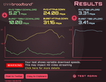 TB Speedtest #2 28.04.2015.png