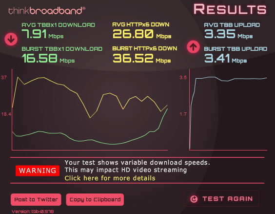 TB Speedtest #2 29.04.2015.png