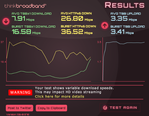 TB Speedtest #2 29.04.2015.png