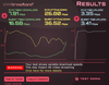 TB Speedtest #2 29.04.2015.png