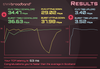 TB Speedtest 30.04.2015.png