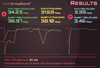 TB Speedtest 01.05.2015.png