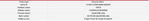 Screen Shot 2015-05-03 at 19.18.47.png