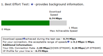 Speed Test 5 May.png