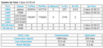 Router Stats 5 May.png