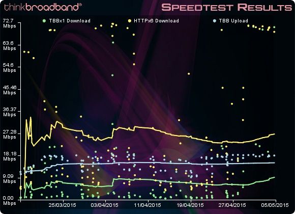 14308621122119096995-graph.jpg