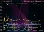 14308621122119096995-graph.jpg