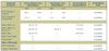 ADSL