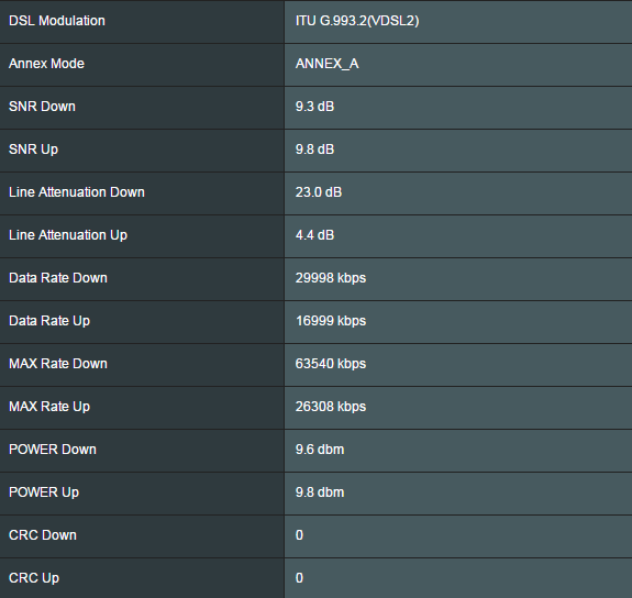stat dsl.png